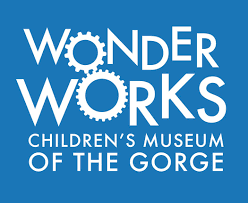 Wonder Works Children's Museum 1 Birthday Party for up to 15 kids 1281